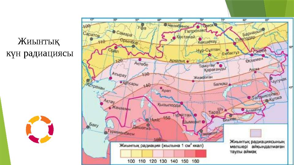 Жиынтық күн радиациясы