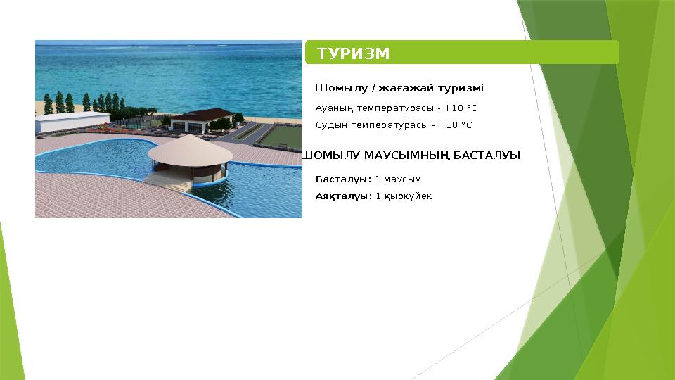 Шомылу / жағажай туризмі Ауаның температурасы - +18 °С Судың температурасы - +18 °С ШОМЫЛУ МАУСЫМНЫҢ БАСТАЛУЫ Т