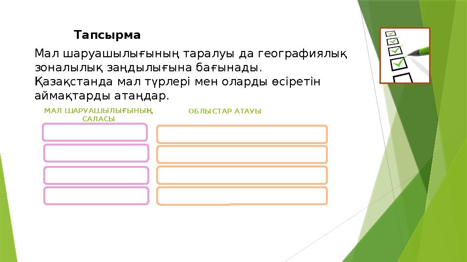 Тапсырма Мал шаруашылығының таралуы да географиялық зоналылық заңдылығына бағынады. Қазақстанда мал түрлері мен