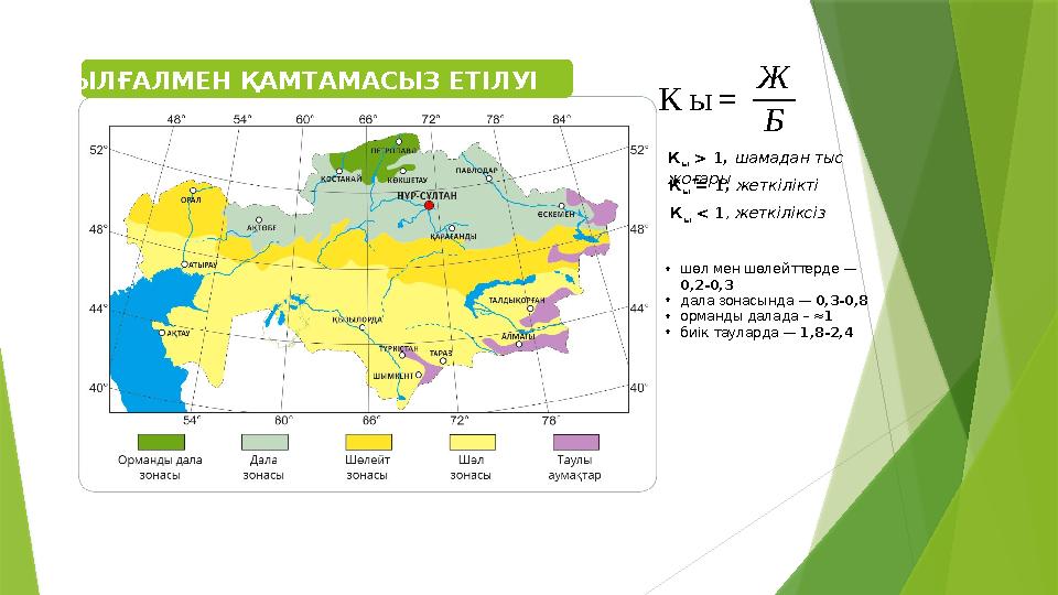 •шөл мен шөлейттерде — 0,2-0,3 •дала зонасында — 0,3-0,8 •орманды далада – ≈1 •биік тауларда — 1,8-2,4 Кы= Ж Б