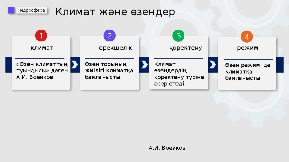 «Өзен климаттың туындысы» деген А.И. Воейков Өзен торының жиілігі климатқа байланысты 1 2 Гидросфера Климат және өз