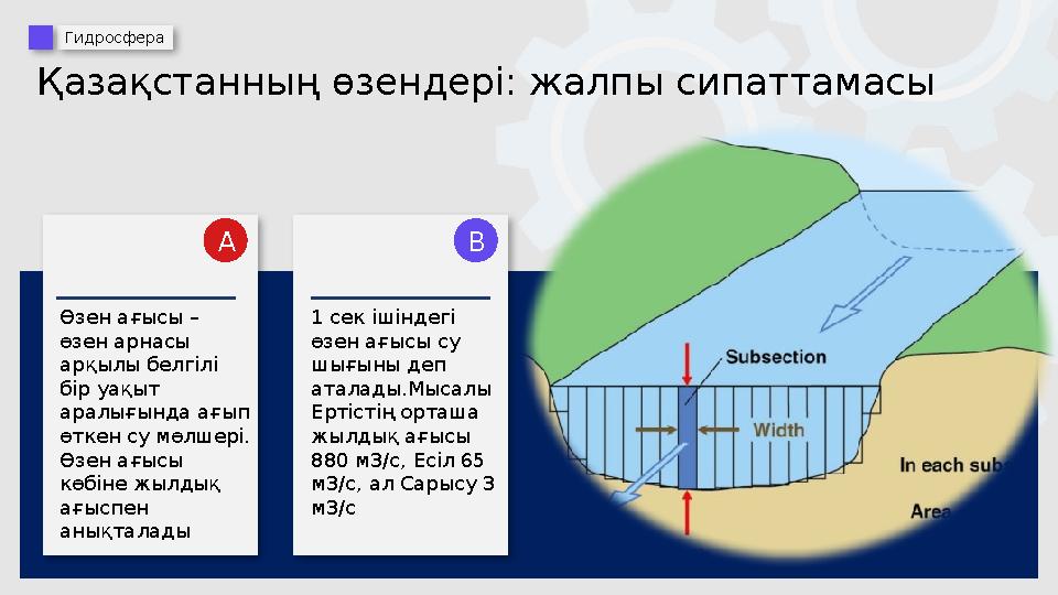 Өзен ағысы – өзен арнасы арқылы белгілі бір уақыт аралығында ағып өткен су мөлшері. Өзен ағысы көбіне жылдық ағыс