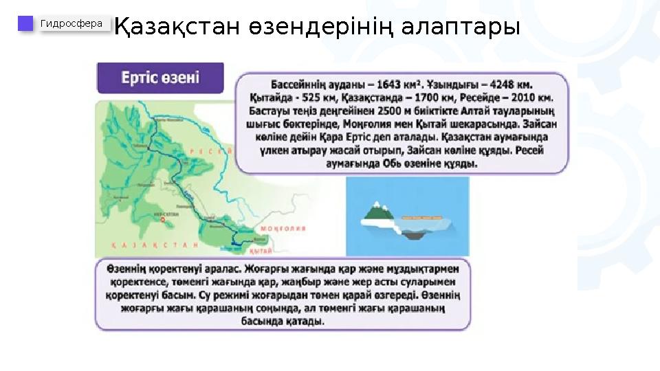 Гидросфера Қазақстан өзендерінің алаптары