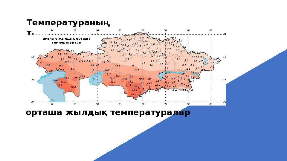 орташа жылдық температуралар Температураның таралуы ауаның жылдық орташа температурасы