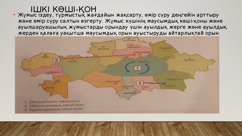 ІШКІ КӨШІ-ҚОН •Жұмыс іздеу, тұрмыстық жағдайын жақсарту, өмір сүру деңгейін арттыру және өмір сүру салтын өзгерту. Жұмыс күшін