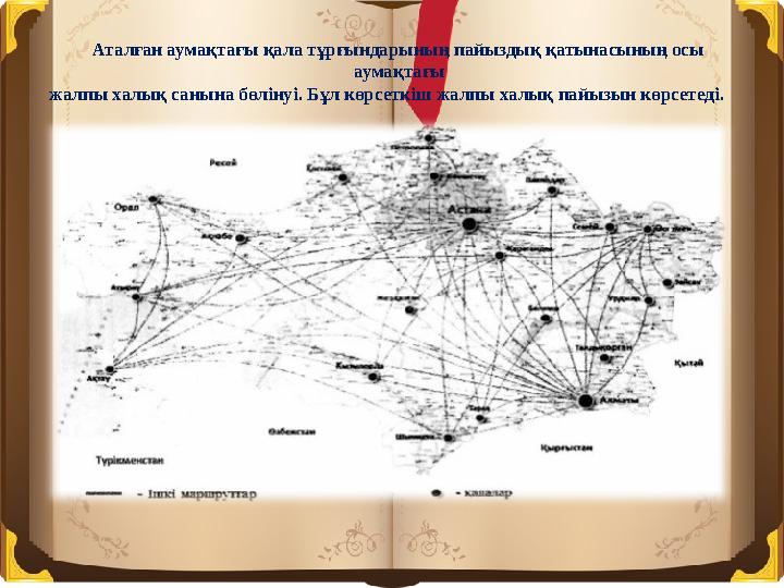 Аталған аумақтағы қала тұрғындарының пайыздық қатынасының осы аумақтағы жалпы халық санына бөлінуі. Бұл көрсеткіш жалпы