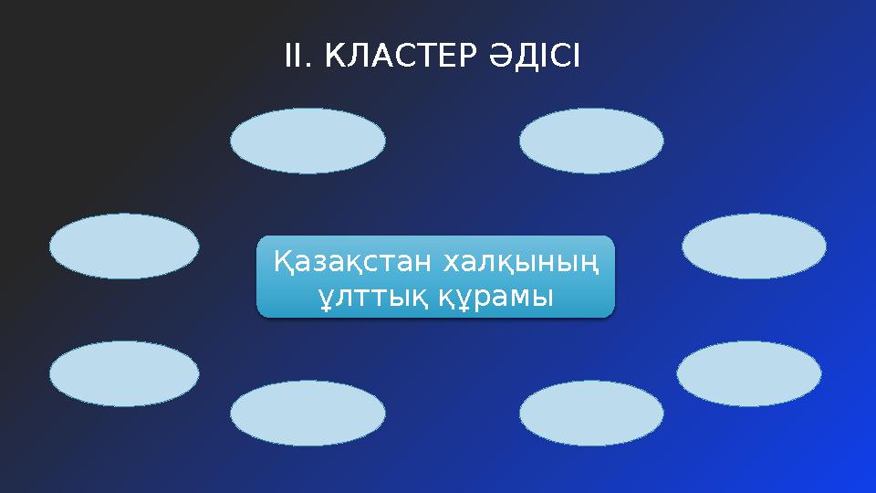 ІІ. КЛАСТЕР ӘДІСІ Қазақстан халқының ұлттық құрамы