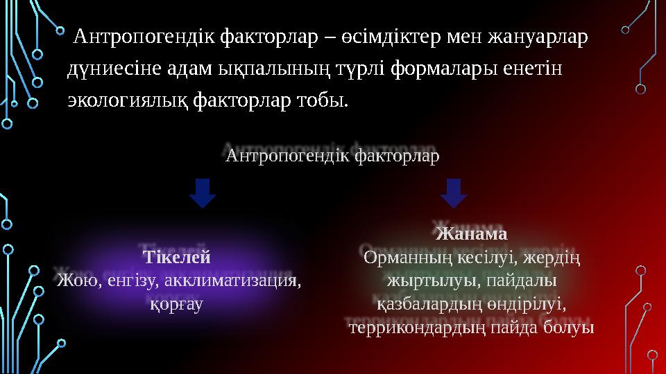 Антропогендік факторлар – өсімдіктер мен жануарлар дүниесіне адам ықпалының түрлі формалары енетін экологиялық факторлар тобы