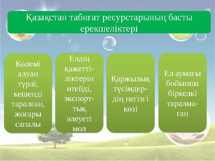 Қазақстан табиғат ресурстарының басты ерекшеліктері Көлемі алуан түрлі, кешенді таралған, жоғары сапалы Елдің қажетті