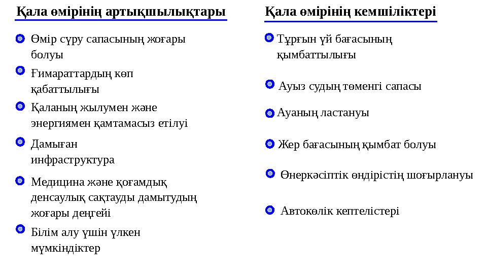 Қала өмірінің артықшылықтары Қала өмірінің кемшіліктері Өмір сүру сапасының жоғары болуы Ғимараттардың көп қабаттылығы Қаланың