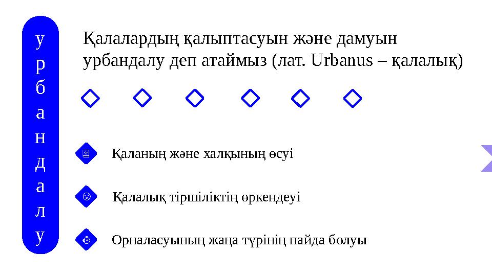 Қалалардың қалыптасуын және дамуын урбандалу деп атаймыз (лат. Urbanus – қалалық) Қаланың және халқының өсуі Қалалық тіршілікті