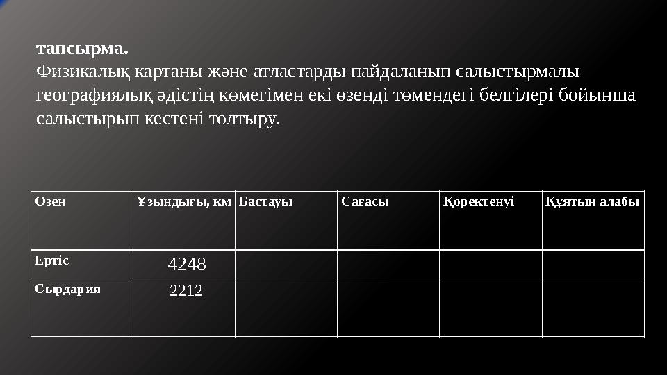 тапсырма. Физикалық картаны және атластарды пайдаланып салыстырмалы географиялық әдістің көмегімен екі өзенді төмендегі белгіл