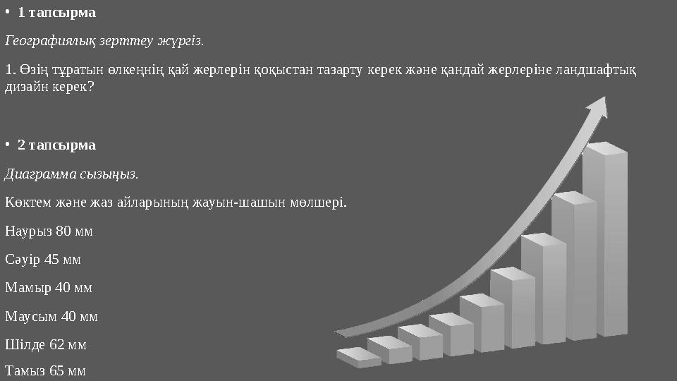 •1 тапсырма Географиялық зерттеу жүргіз. 1. Өзің тұратын өлкеңнің қай жерлерін қоқыстан тазарту керек және қандай жерлеріне лан