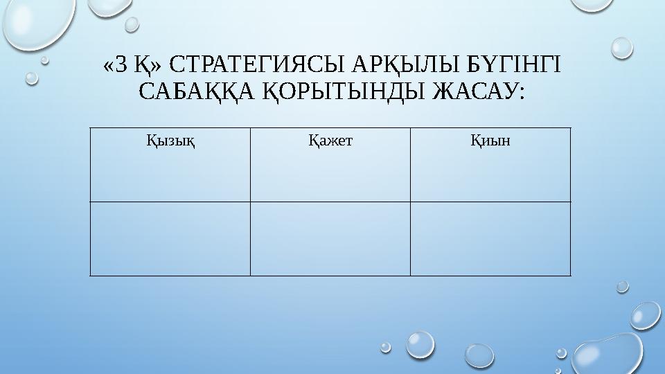 «3 Қ» СТРАТЕГИЯСЫ АРҚЫЛЫ БҮГІНГІ САБАҚҚА ҚОРЫТЫНДЫ ЖАСАУ: Қызық Қажет Қиын