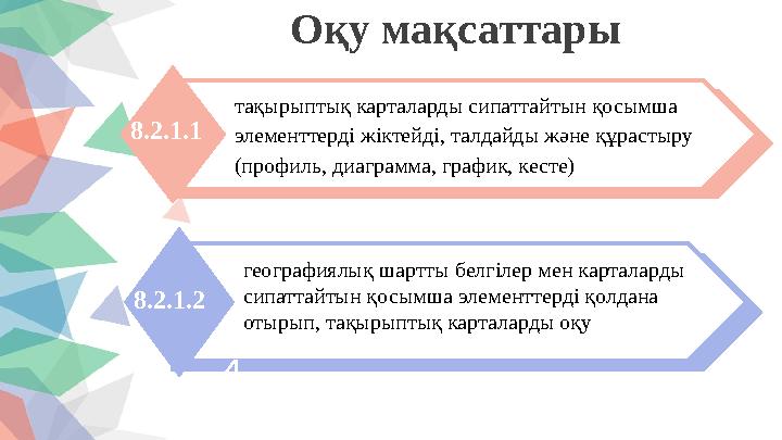 Оқу мақсаттары тақырыптық карталарды сипаттайтын қосымша элементтерді жіктейді, талдайды және құрастыру (профиль, диаграмма, гр