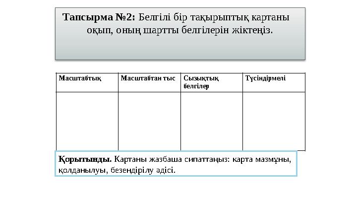 Тапсырма №2: Белгілі бір тақырыптық картаны оқып, оның шартты белгілерін жіктеңіз. Масштабтық Масштабтан тысСызықтық белгі