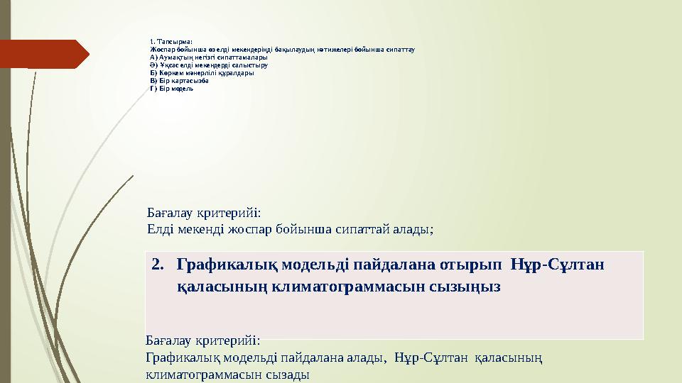 1. Тапсырма: Жоспар бойынша өз елді мекендеріңді бақылаудың нәтижелері бойынша сипаттау А) Аумақтың негізгі сипатт