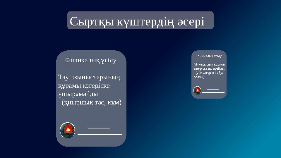 Анальды сорғы BDSM