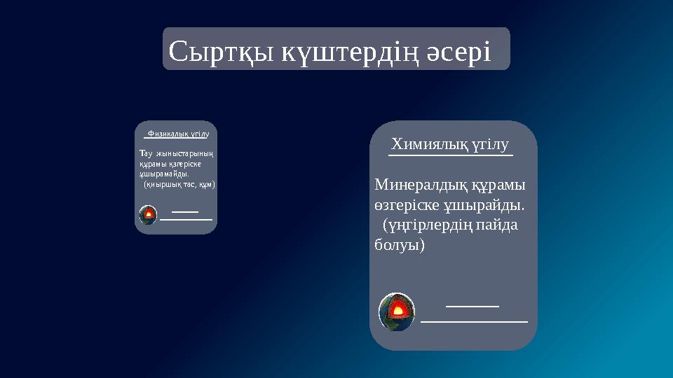 Сыртқы күштердің әсері Физикалық үгілу Тау жыныстарының құрамы қзгеріске ұшырамайды. (қиыршық тас, құм) Химиялық ү