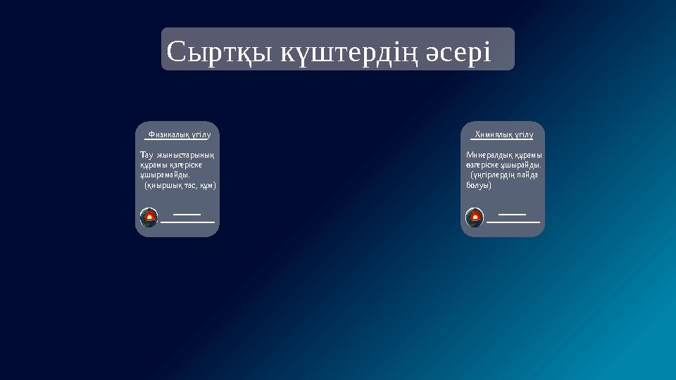 Сыртқы күштердің әсері Физикалық үгілу Тау жыныстарының құрамы қзгеріске ұшырамайды. (қиыршық тас, құм) Химиялық ү