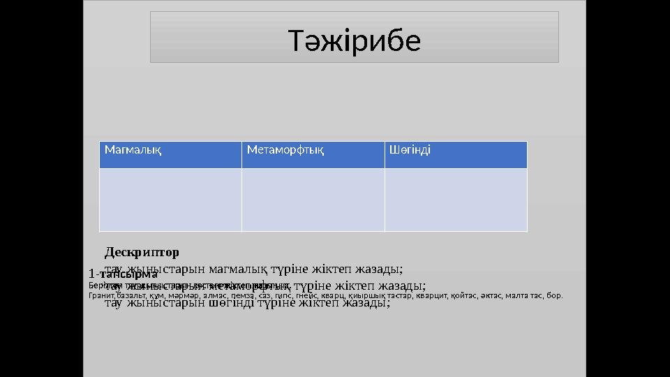 1-тапсырма Берілген тау жыныстарын кестеге жіктеп жазыңыз. Гранит,базальт, құм, мәрмәр, алмас, пемза, саз, гипс, гнейс, кварц, қ