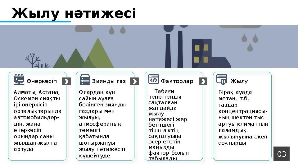 Жылу нәтижесі Алматы, Астана, Өскемен сияқты ірі өнеркісіп орталықтарында автомобильдер- дің, жаңа өнеркәсіп орындар саны