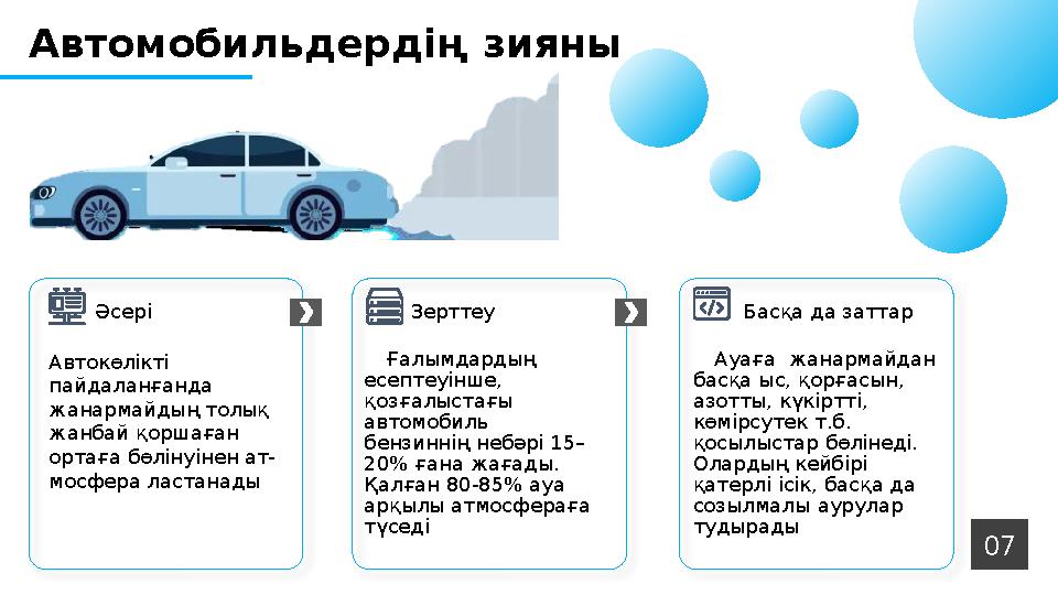Автокөлікті пайдаланғанда жанармайдың толық жанбай қоршаған ортаға бөлінуінен ат- мосфера ластанады Ғалымдардың есептеуін