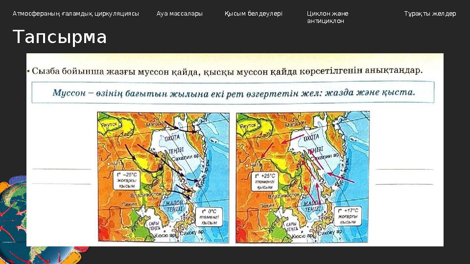 Тапсырма Атмосфераның ғаламдық циркуляциясы Ауа массалары Циклон және антициклон Тұрақты желдерҚысым белдеулері