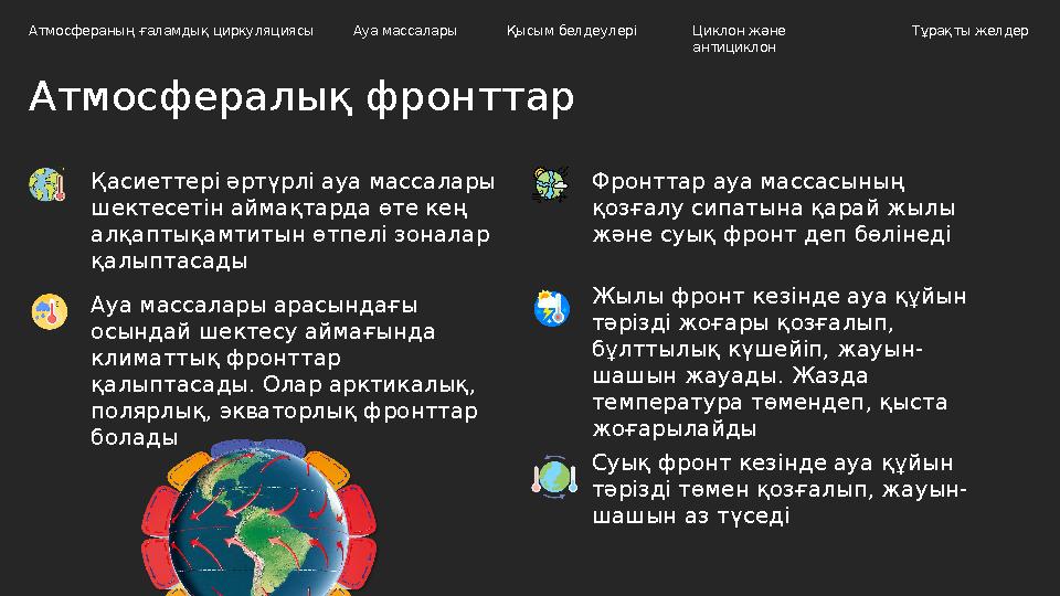Атмосфералық фронттар Атмосфераның ғаламдық циркуляциясы Ауа массалары Циклон және антициклон Тұрақты желдер Қасиеттері әртүрлі