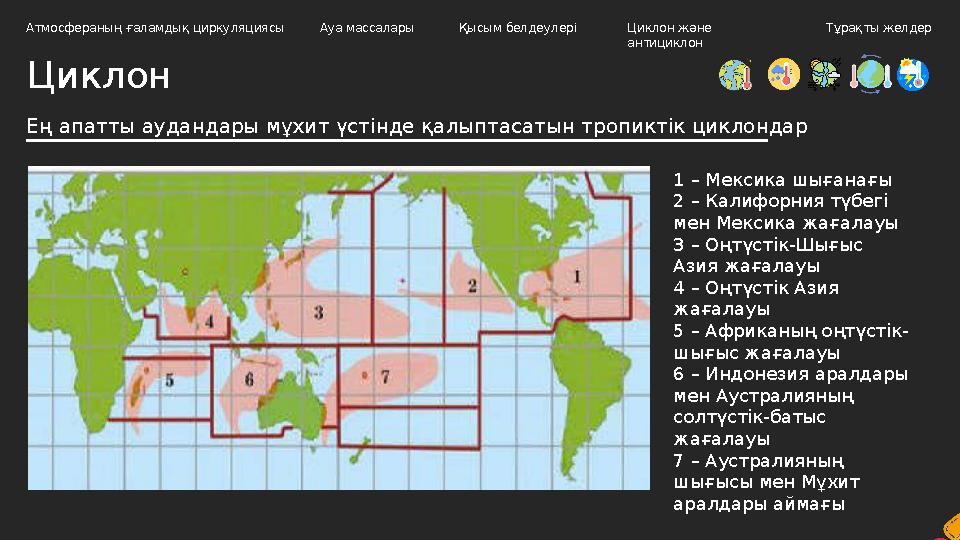 Циклон Атмосфераның ғаламдық циркуляциясы Ауа массалары Циклон және антициклон Тұрақты желдерҚысым белдеулері Ең апатты ауданда