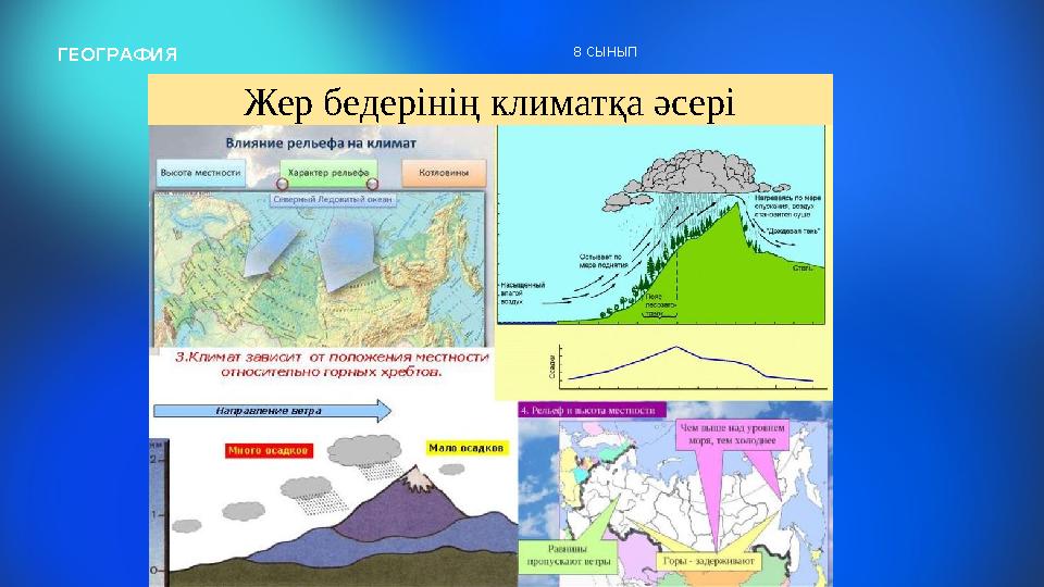 ГЕОГРАФИЯ 8 СЫНЫП Жер бедерінің климатқа әсері