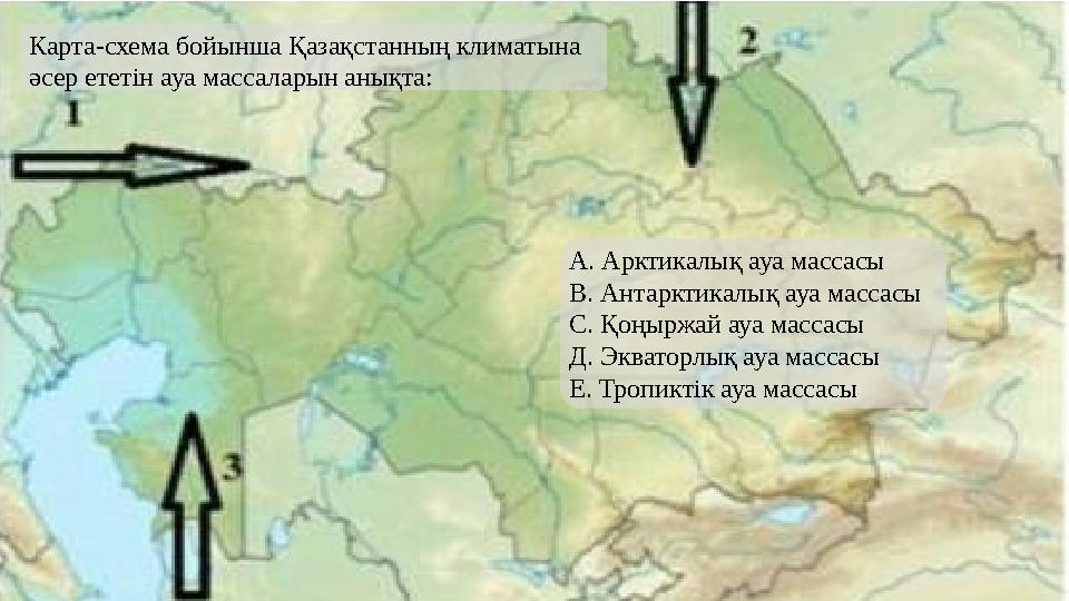 Карта-схема бойынша Қазақстанның климатына әсер ететін ауа массаларын анықта: А. Арктикалық ауа массасы В. Антарктикалық ау