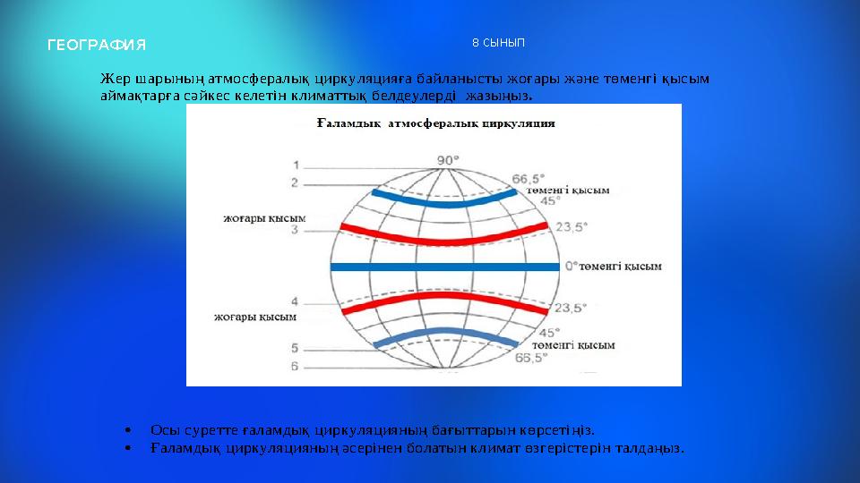 ГЕОГРАФИЯ 8 СЫНЫП Жер шарының атмосфералық циркуляцияға байланысты жоғары және төменгі қысым аймақтарға сәйкес келетін климатты