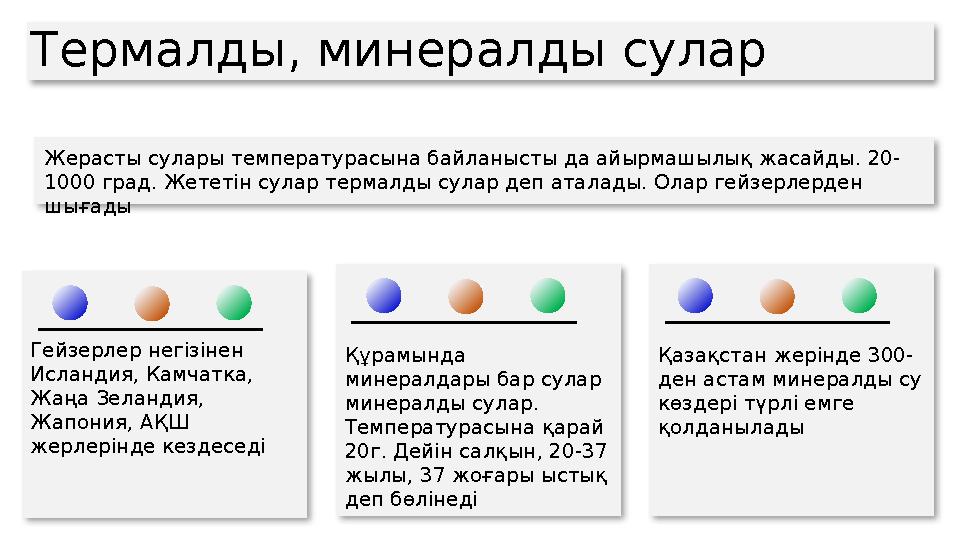 Термалды, минералды сулар Гейзерлер негізінен Исландия, Камчатка, Жаңа Зеландия, Жапония, АҚШ жерлерінде кездеседі Құрамы