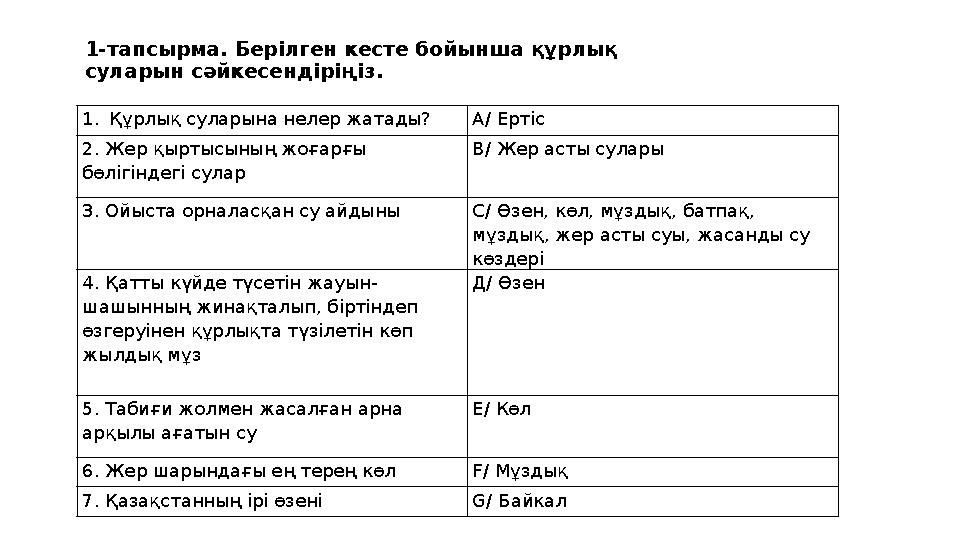 1-тапсырма. Берілген кесте бойынша құрлық суларын сәйкесендіріңіз. 1.Құрлық суларына нелер жатады? А/ Ертіс 2. Жер қыртысының ж