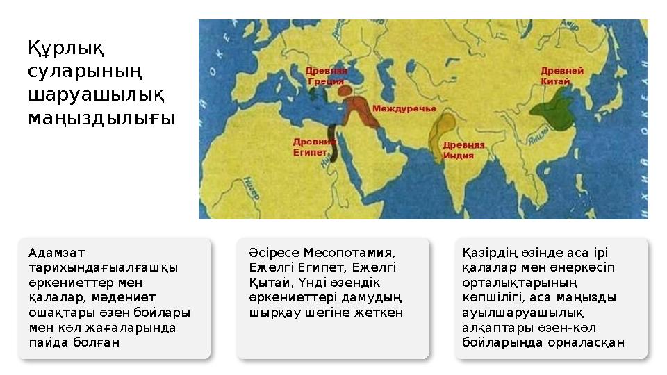 Адамзат тарихындағыалғашқы өркениеттер мен қалалар, мәдениет ошақтары өзен бойлары мен көл жағаларында пайда болған Әсі