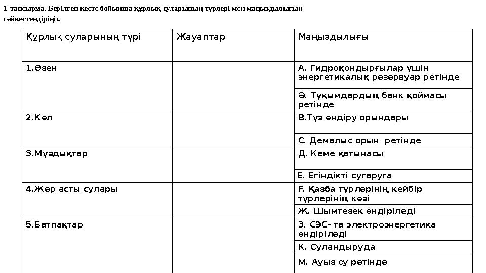 1-тапсырма. Берілген кесте бойынша құрлық суларының түрлері мен маңыздылығын сәйкестендіріңіз. Құрлық суларының түрі Жауаптар М