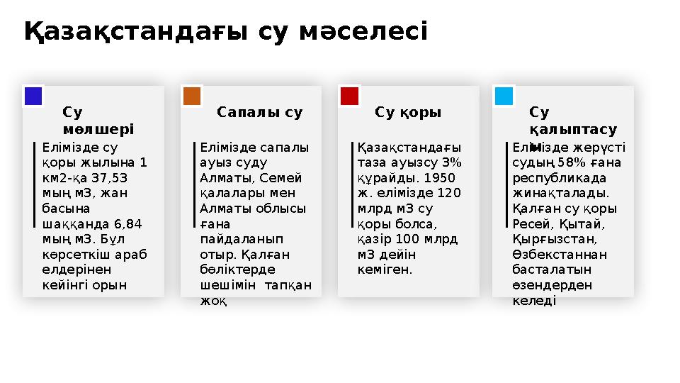 Қазақстандағы су мәселесі Елімізде су қоры жылына 1 км2-қа 37,53 мың м3, жан басына шаққанда 6,84 мың м3. Бұл көрсеткіш