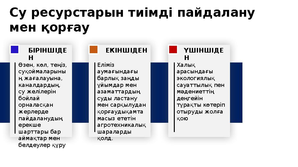 Су ресурстарын тиімді пайдалану мен қорғау Өзен, көл, теңіз, суқоймаларыны ң жағалауына, каналдардың, су желілерін бойлай