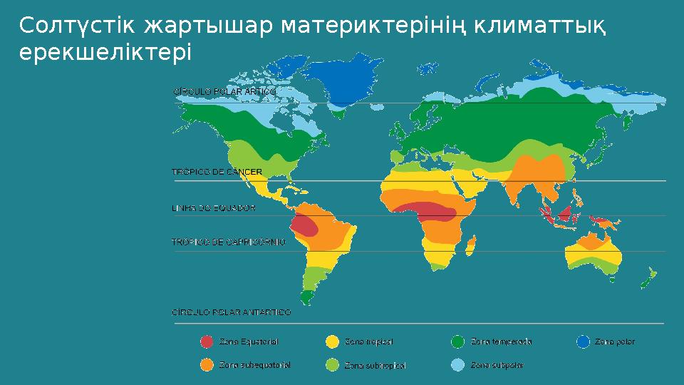 Солтүстік жартышар материктерінің климаттық ерекшеліктері