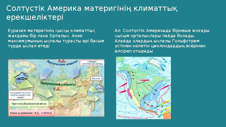 Солтүстік Америка материгінің климаттық ерекшеліктері Еуразия материгінің қысқы климаттық жағдайы бір ғана Орталық Азия макс