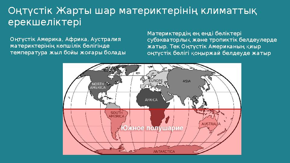 Оңтүстік Жарты шар материктерінің климаттық ерекшеліктері Оңтүстік Америка, Африка, Аустралия материктерінің көпшілік бөлігінд