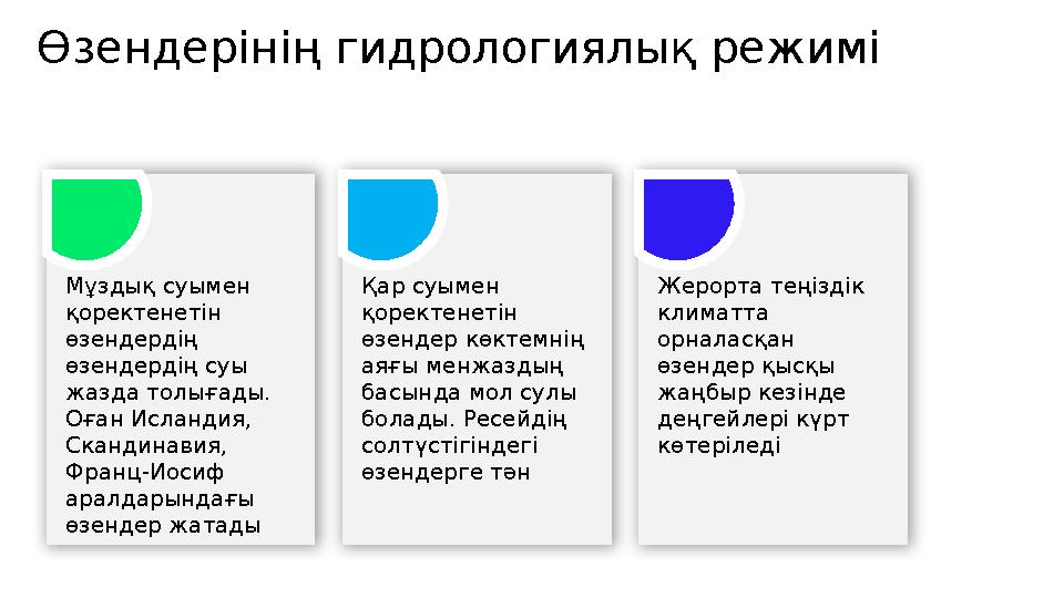 Өзендерінің гидрологиялық режимі Мұздық суымен қоректенетін өзендердің өзендердің суы жазда толығады. Оған Исландия, Скан