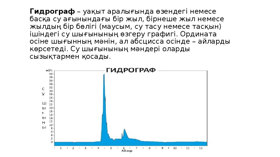 Гидрограф – уақыт аралығында өзендегі немесе басқа су ағынындағы бір жыл, бірнеше жыл немесе жылдың бір бөлігі (маусым, су тас