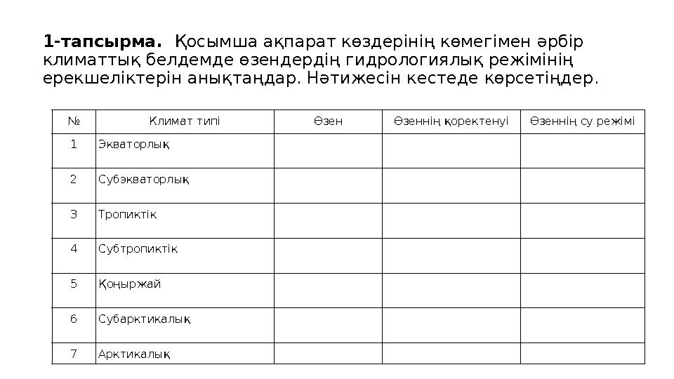 1-тапсырма. Қосымша ақпарат көздерінің көмегімен әрбір климаттық белдемде өзендердің гидрологиялық режімінің ерекшеліктерін а