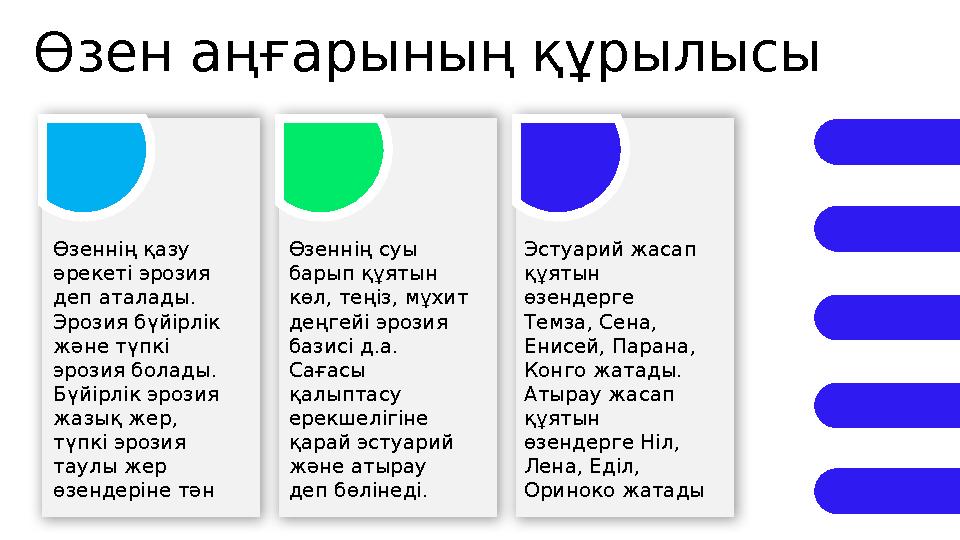 Өзен аңғарының құрылысы Өзеннің қазу әрекеті эрозия деп аталады. Эрозия бүйірлік және түпкі эрозия болады. Бүйірлік эроз