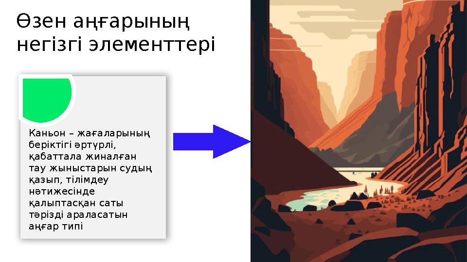 Өзен аңғарының негізгі элементтері Каньон – жағаларының беріктігі әртүрлі, қабаттала жиналған тау жыныстарын судың қазып,