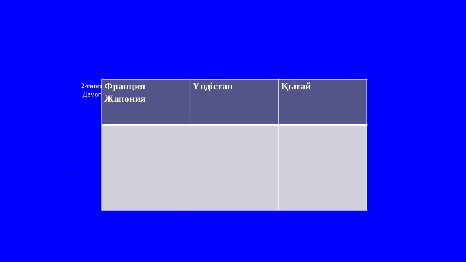 2-тапсырма Демографиялық саясаттың әртүрлі елдердегі шараларын талдаңыз. . Франция Жапония Үндістан Қыт