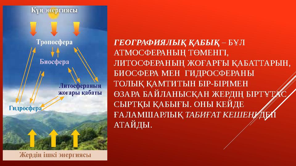 ГЕОГРАФИЯЛЫҚ ҚАБЫҚ – БҰЛ АТМОСФЕРАНЫҢ ТӨМЕНГІ, ЛИТОСФЕРАНЫҢ ЖОҒАРҒЫ ҚАБАТТАРЫН, БИОСФЕРА МЕН ГИДРОСФЕРАНЫ ТОЛЫҚ ҚАМТИТЫН БІР-