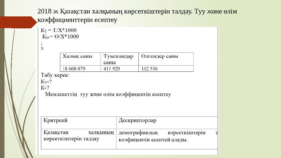 2018 ж Қазақстан халқының көрсеткіштерін талдау. Туу және өлім коэффициенттерін есептеу